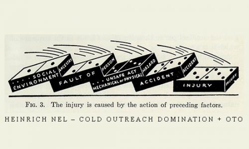 Heinrich Nel – Cold Outreach Domination + OTO |