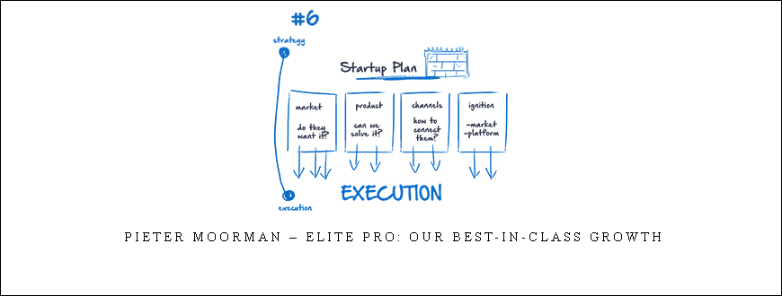 Pieter Moorman – Elite Pro: Our best-in-class Growth