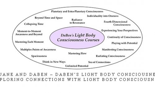 Duane and DaBen – DaBen’s Light Body Consciousness: Exploring Connections with Light Body Consciousness |