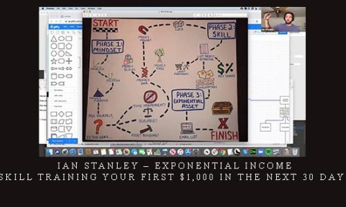 Ian Stanley – Exponential Income Skill Training your first $1,000 in the next 30 days |
