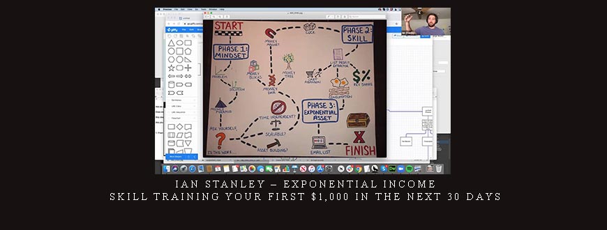 Ian Stanley – Exponential Income Skill Training your first $1