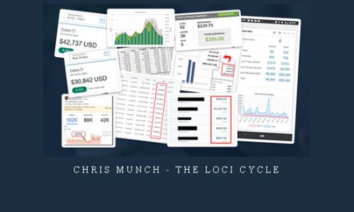 Chris Munch – The Loci Cycle |