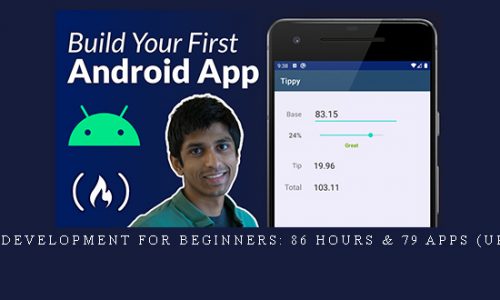 Android Test Driven Development And Android Unit Testing |
