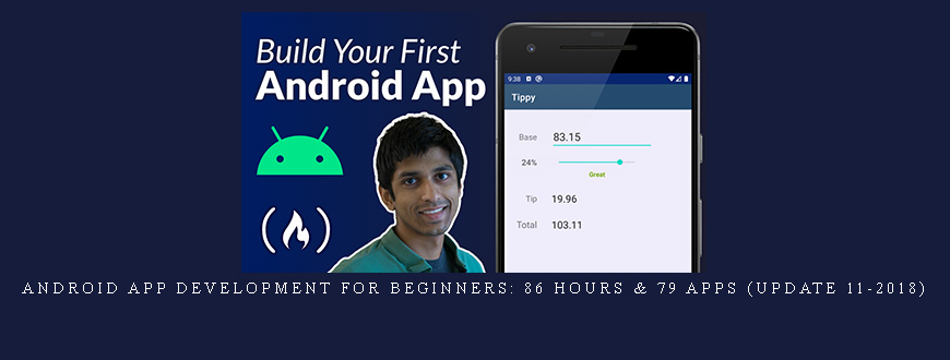 Android Test Driven Development And Android Unit Testing