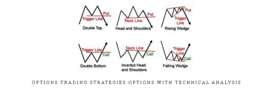 Options Trading Strategies Options with Technical Analysis