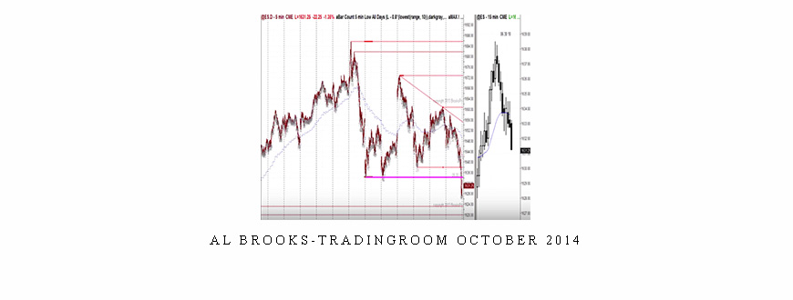 Al Brooks-Tradingroom October 2014