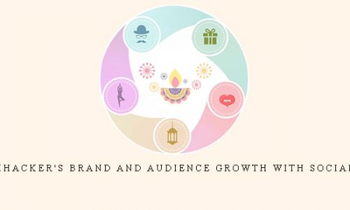 Growthhacker’s Brand And Audience Growth With Social Media |