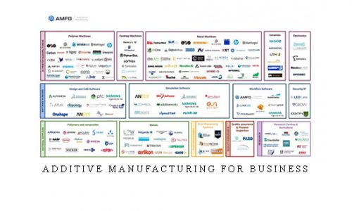 Additive Manufacturing for Business |