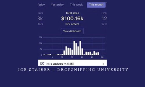 Joe Staiber – Dropshipping University |