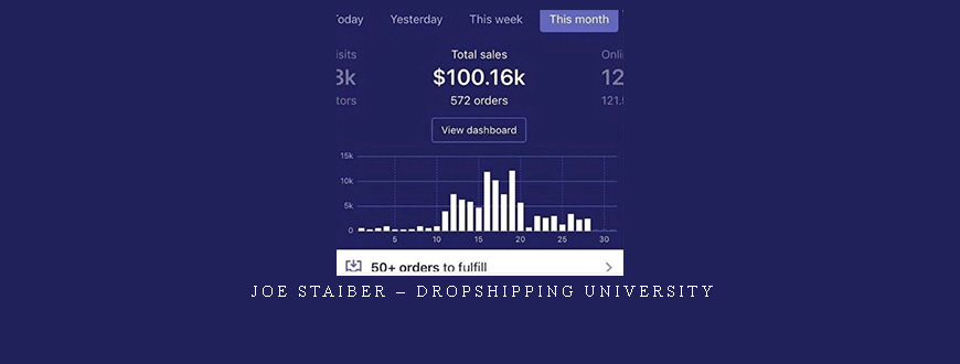 Joe Staiber – Dropshipping University