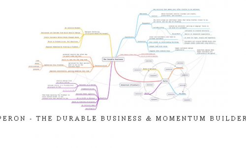 Andre Chaperon : Email Marketing Intensive and Autoresponder Madness 3.0 |