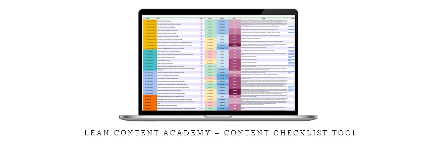 Lean Content Academy – Content Checklist Tool
