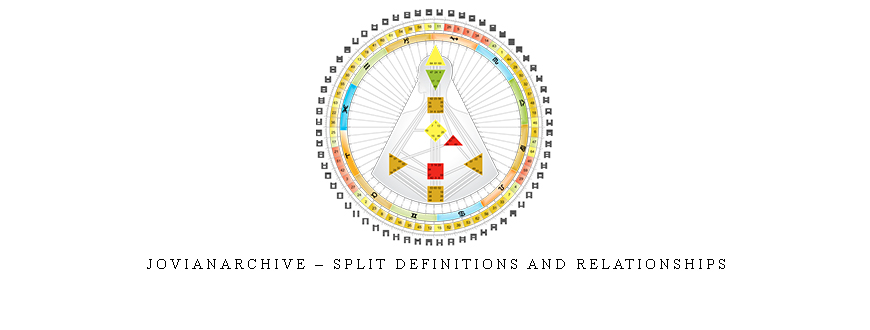 Jovianarchive – Split Definitions And Relationships