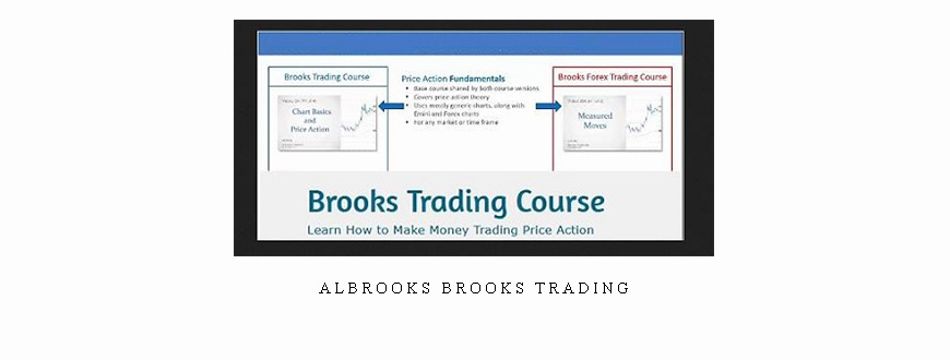 AlBrooks Brooks Trading