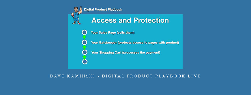 Dave Kaminski – Digital Product Playbook Live