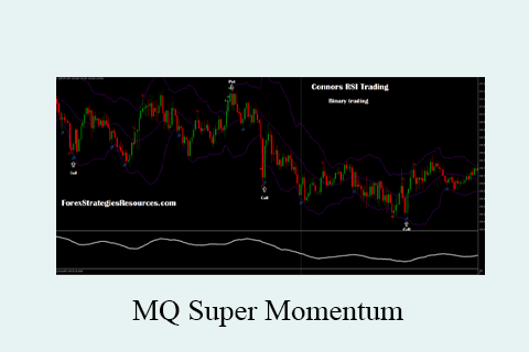 MQ-Super-Momentum